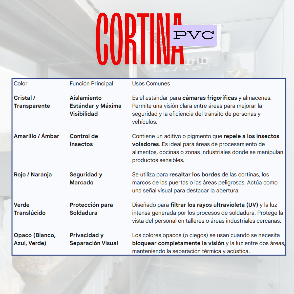 Cinta Cortina Pvc 100mm x 1,5mm x 50m